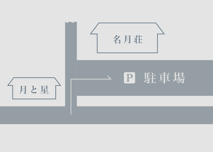 月と星 駐車場案内図 — 名月荘隣の駐車場をご利用ください